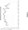 Fig. 10 - PHYSICAL DEPOSITION OF SILICEOUS PARTICLES ON PLASTIC SUPPORT TO ENHANCE SURFACE PROPERTIES