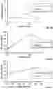Fig. 04 - Acoustically active materials