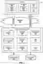 Fig. 02 - Method and system for providing dynamic personalized recommendations for a destination