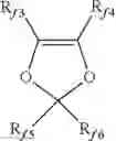 Fig. 06 - Composition comprising a semi-crystalline thermoplastic fluoropolymer and a fluorinated thermoplastic elastomer block copolymer