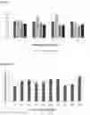 Fig. 05 - Water-Containing Hydrogel Composition Comprising Elemental Silver Particles