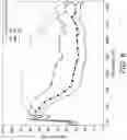 Fig. 07 - Compositions and methods and uses relating thereto