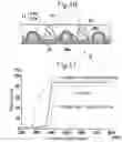 Fig. 07 - Silicone resin reflective substrate, manufacturing method for same, and base material composition used in reflective substrate