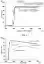 Fig. 09 - Silicone resin reflective substrate, manufacturing method for same, and base material composition used in reflective substrate