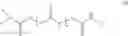 Fig. 13 - Polymers, coating compositions containing such polymers, and anti-fingerprint coatings formed therefrom