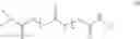 Fig. 18 - Polymers, coating compositions containing such polymers, and anti-fingerprint coatings formed therefrom