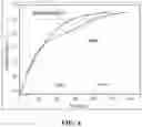 Fig. 05 - Thermal conduction enhanced organic composite shape-stabilized phase change material and preparation method thereof
