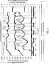 Fig. 04 - Leak-off control in acid stimulation using dissolvable material