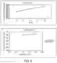 Fig. 05 - Polycarbonate block copolymers