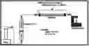 Fig. 01 - CONFORMANCE CONTROL AND SELECTIVE BLOCKING IN POROUS MEDIA THROUGH DROPLET-DROPLET INTERACTIONS IN NANOPARTICLE STABILISED EMULSIONS