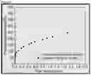Fig. 10 - CONFORMANCE CONTROL AND SELECTIVE BLOCKING IN POROUS MEDIA THROUGH DROPLET-DROPLET INTERACTIONS IN NANOPARTICLE STABILISED EMULSIONS
