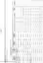 Fig. 03 - Methods, Systems, and Compositions for the Controlled Crosslinking of Well Servicing Fluids