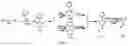 Fig. 02 - Pentamethine cyanine dye and preparation method therefor