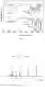 Fig. 02 - Flame retardant compound, method of making the same, resin composition and article made therefrom