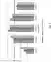 Fig. 04 - Methods For Bio-Oil Recovery