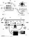 Fig. 02 - ECOSYSTEM FOR METHANE CONVERSION AND EMISSIONS REDUCTION