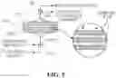 Fig. 06 - System and method for production of on-demand proteins in a portable unit for point of care delivery