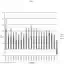 Fig. 04 - Desiccation resistant pseudomonad strains and treatment of agricultural maladies therewith