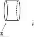 Fig. 02 - METHODS OF PRODUCING THREE-DIMENSIONAL CELL CULTURE MICROENVIRONMENTS