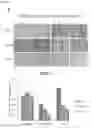 Fig. 10 - Method of producing cancer stem cells
