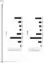 Fig. 24 - Method of producing cancer stem cells
