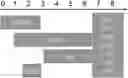 Fig. 01 - Cells and Methods of Uses and Making the Same
