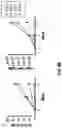 Fig. 06 - Nanoscale artificial antigen presenting cells