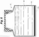 Fig. 07 - Methods of cell culture for adoptive cell therapy