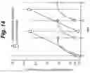 Fig. 15 - Methods of cell culture for adoptive cell therapy