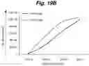 Fig. 25 - Methods of cell culture for adoptive cell therapy