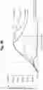 Fig. 28 - Methods of cell culture for adoptive cell therapy