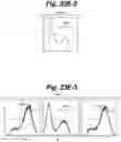 Fig. 37 - Methods of cell culture for adoptive cell therapy