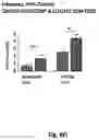 Fig. 28 - METHODS, SYSTEMS, FACTORS, AND MEDIA FOR REDUCTION OF CELLULAR STRESS AND REACTIVE OXYGEN SPECIES
