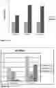 Fig. 02 - Method and composition for inducing chondrogenesis or tenogenesis in mesenchymal stem cells