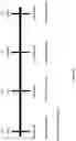 Fig. 12 - Method and composition for inducing chondrogenesis or tenogenesis in mesenchymal stem cells