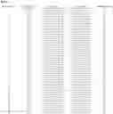 Fig. 07 - Adeno-associated virus capsid variants and methods of use thereof