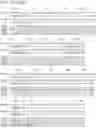 Fig. 14 - Adeno-associated virus capsid variants and methods of use thereof