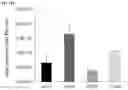 Fig. 18 - Adeno-associated virus capsid variants and methods of use thereof