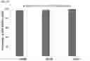 Fig. 23 - Adeno-associated virus capsid variants and methods of use thereof