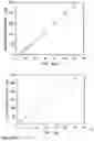Fig. 06 - METHOD FOR THE EXTRACTION OF RECOMBINANT PROTEINS