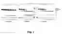 Fig. 02 - PROTEOLYTICALLY CLEAVABLE FUSION PROTEINS WITH HIGH MOLAR SPECIFIC ACTIVITY