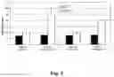 Fig. 04 - PROTEOLYTICALLY CLEAVABLE FUSION PROTEINS WITH HIGH MOLAR SPECIFIC ACTIVITY