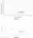 Fig. 09 - Methods for purification of messenger RNA