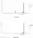 Fig. 16 - Methods for purification of messenger RNA
