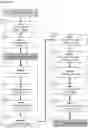 Fig. 37 - AN ENGINEERED MULTI-COMPONENT SYSTEM FOR IDENTIFICATION AND CHARACTERISATION OF T-CELL RECEPTORS, T-CELL ANTIGENS AND THEIR FUNCTIONAL INTERACTION