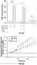 Fig. 09 - Methods and systems for modulating intracellular gene expression