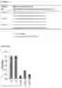 Fig. 02 - Products and compositions