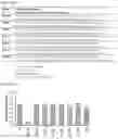 Fig. 23 - Products and compositions