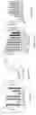 Fig. 20 - BCL11A guide delivery