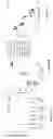 Fig. 27 - BCL11A guide delivery